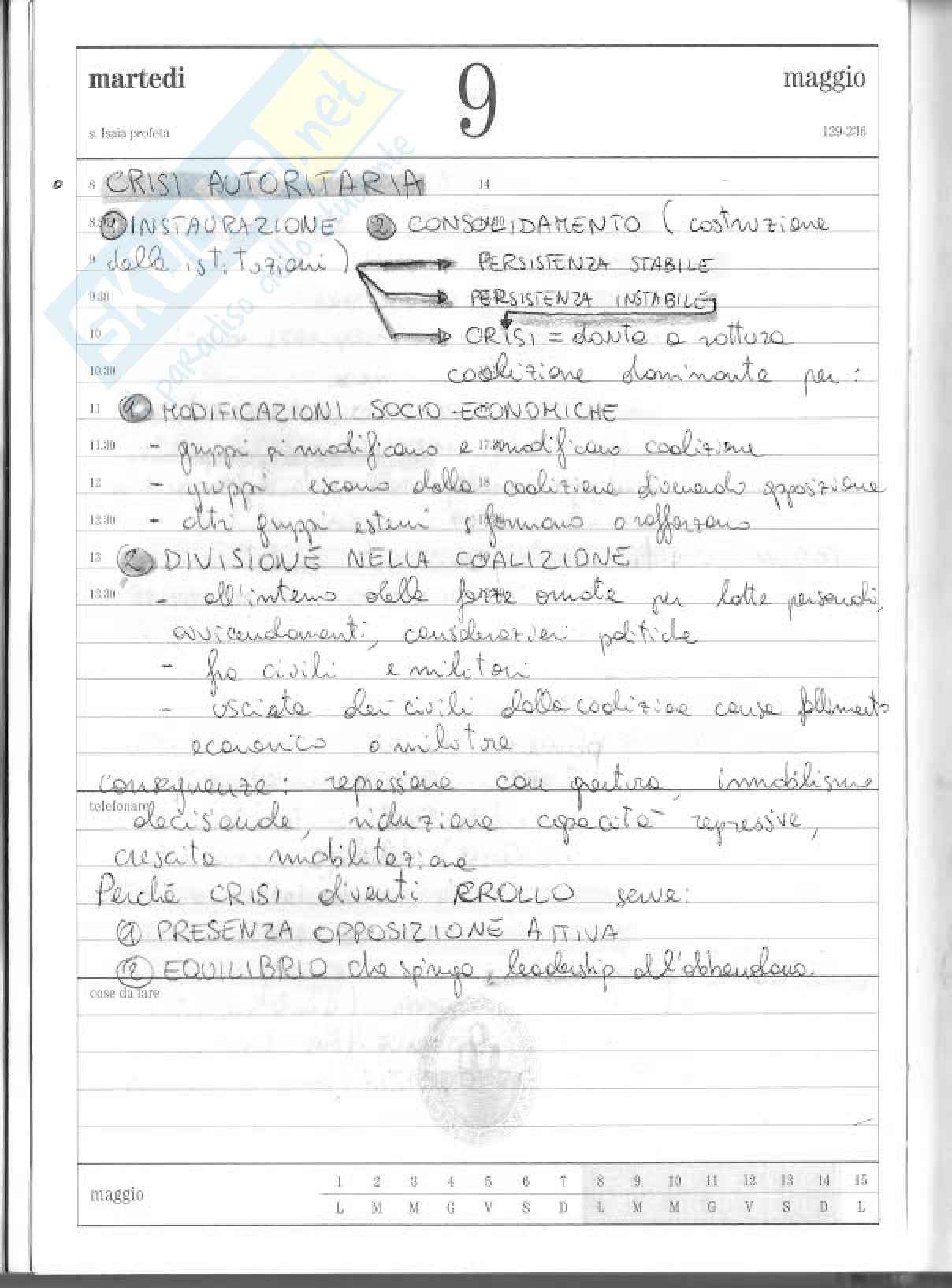 Democrazie e regimi non democratici Pag. 6