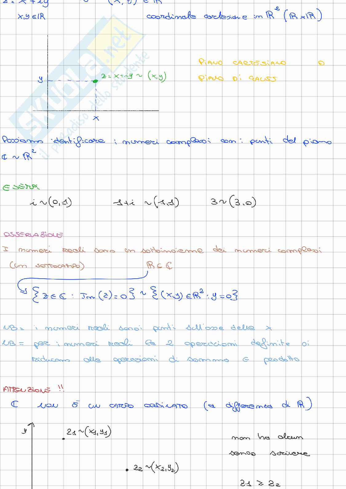 Appunti di Analisi matematica 1 sui numeri complessi Pag. 2
