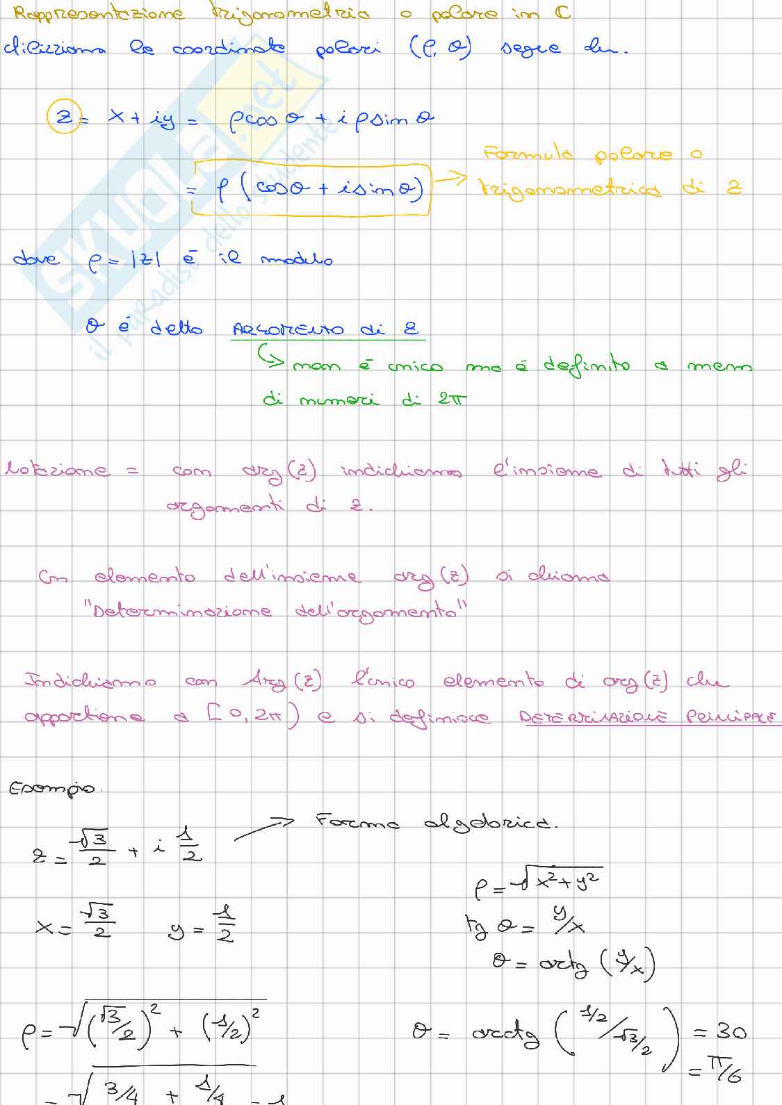 Appunti di Analisi matematica 1 sui numeri complessi Pag. 6