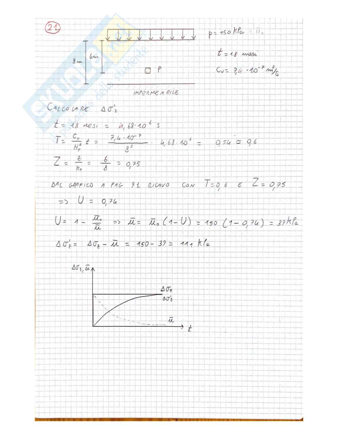 Esercizi pre-orale di Meccanica delle terre Pag. 46