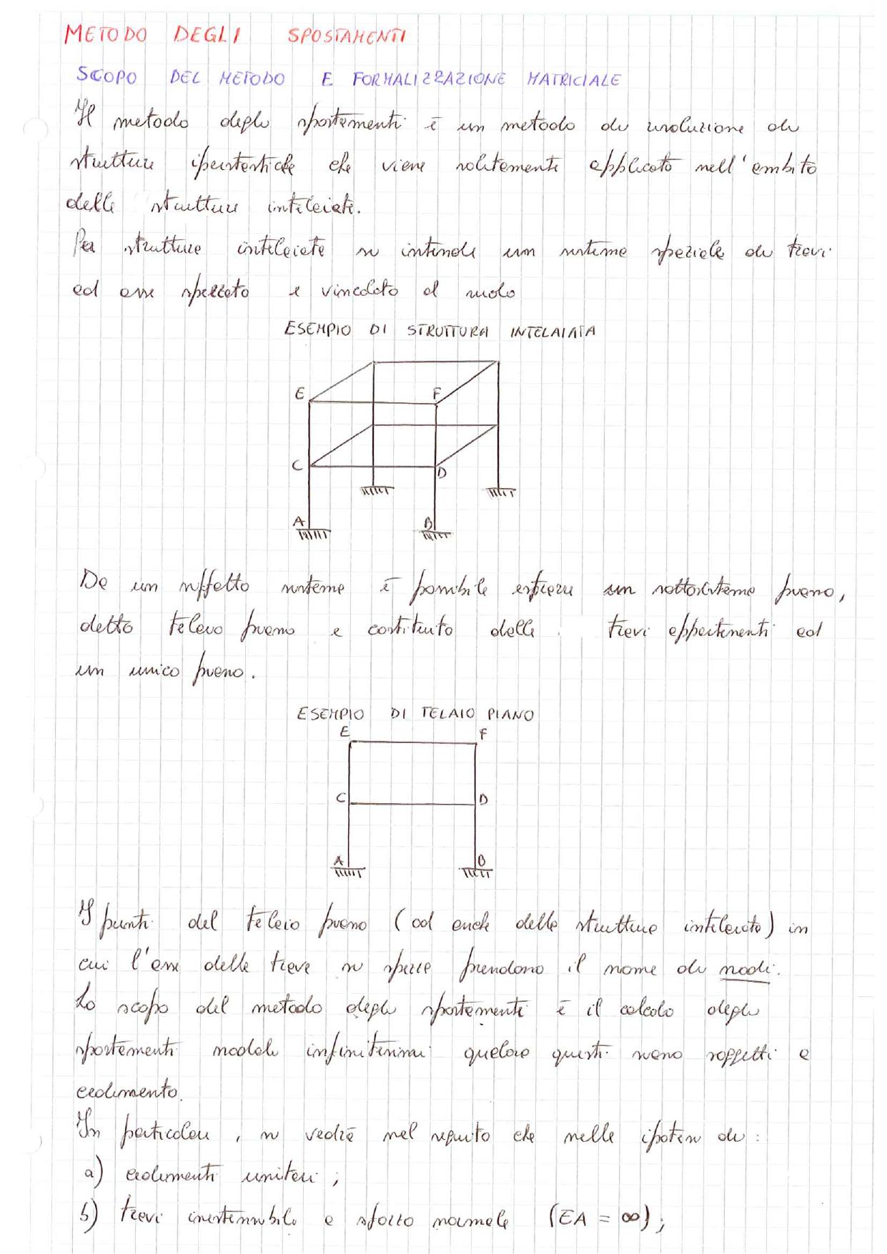 Travi iperstatiche metodo degli spostamenti