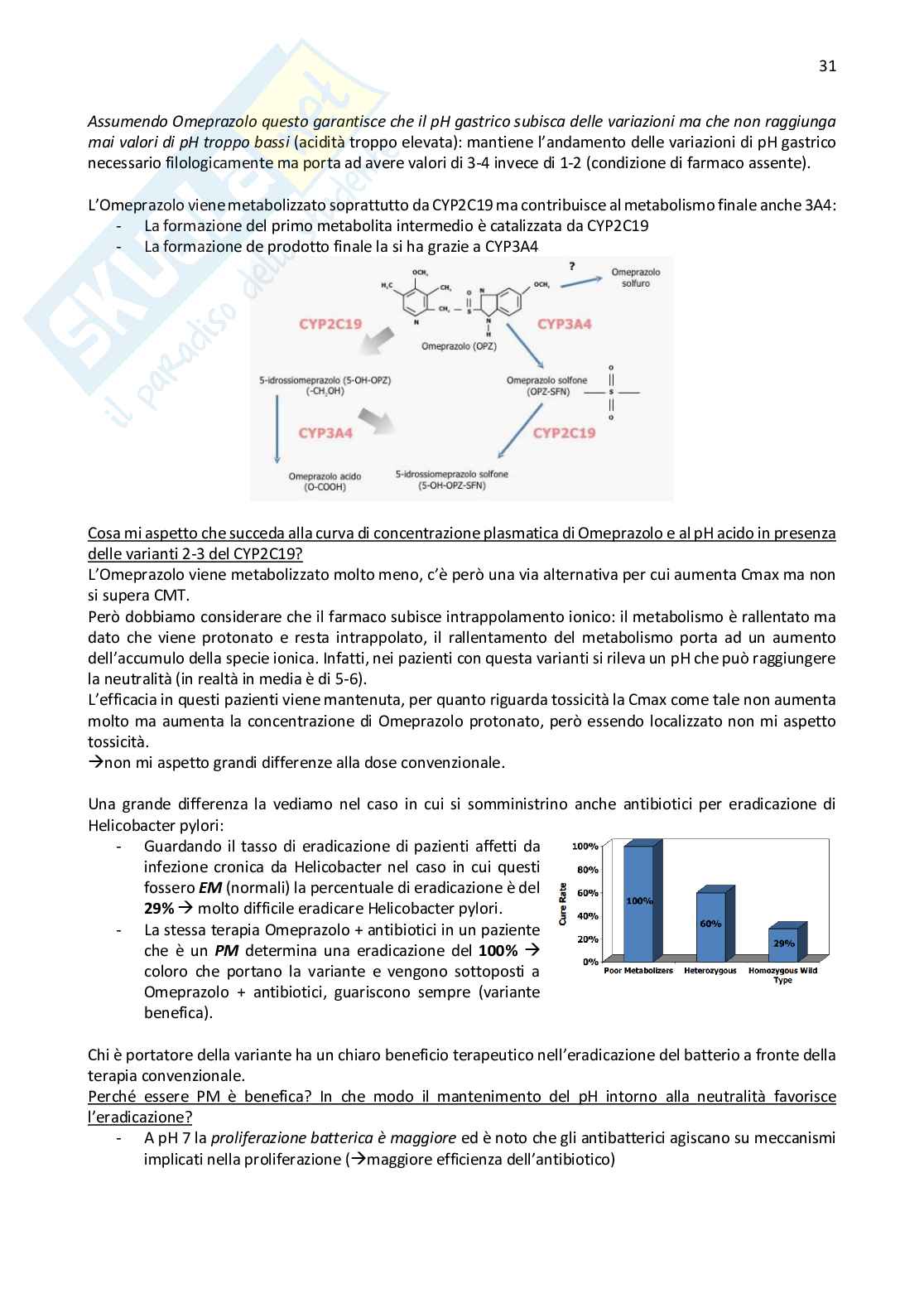 Farmacologia applicata Pag. 31