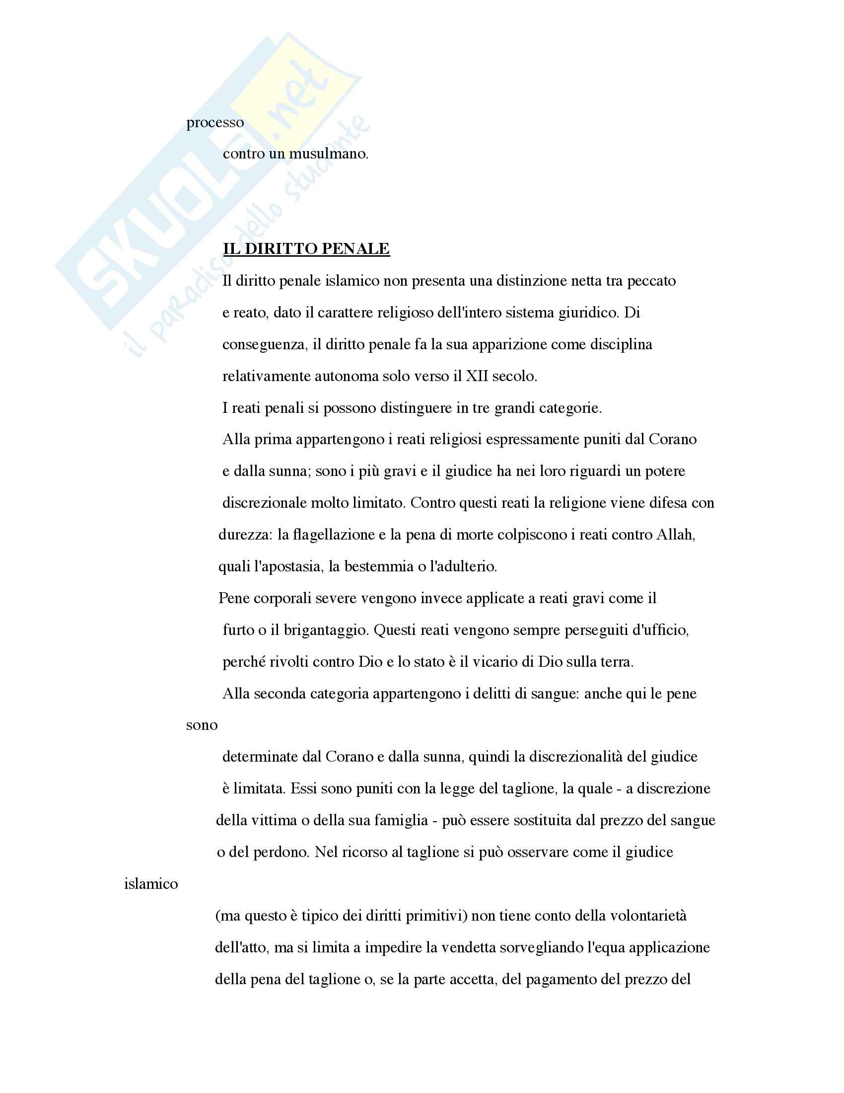 Tradizione giuridica orientale: Islam, India, Cina Pag. 11