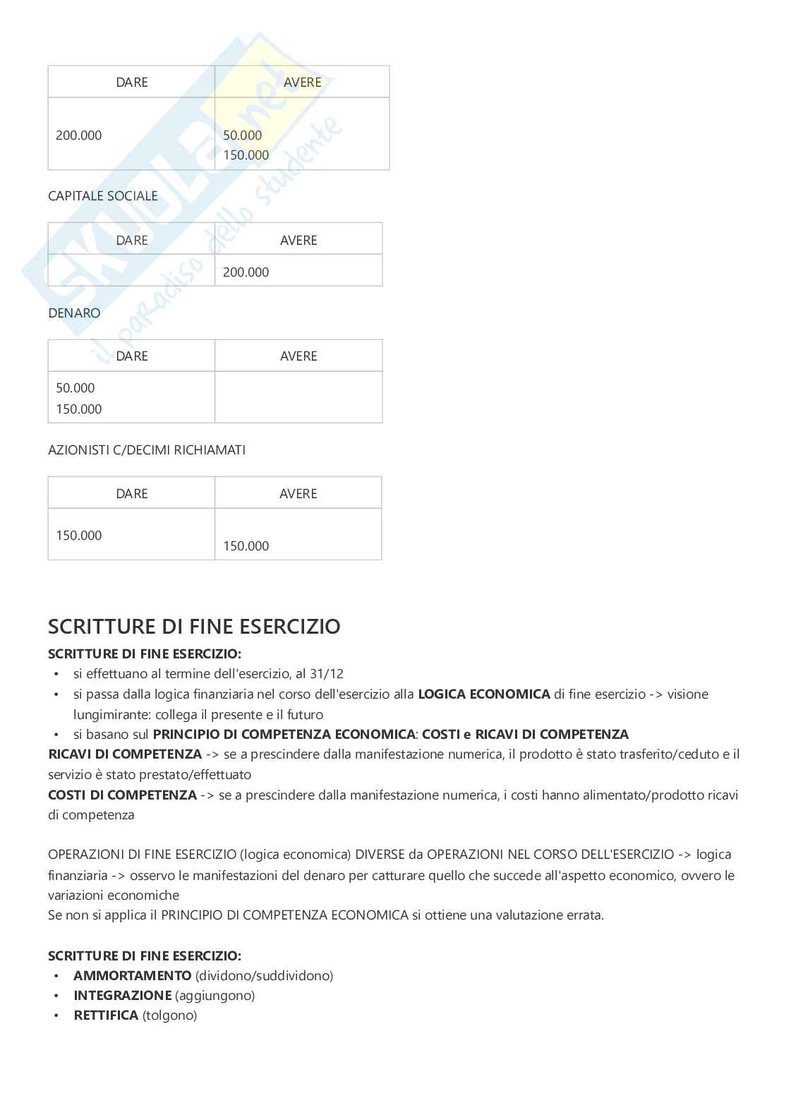 Economia aziendale Pag. 11