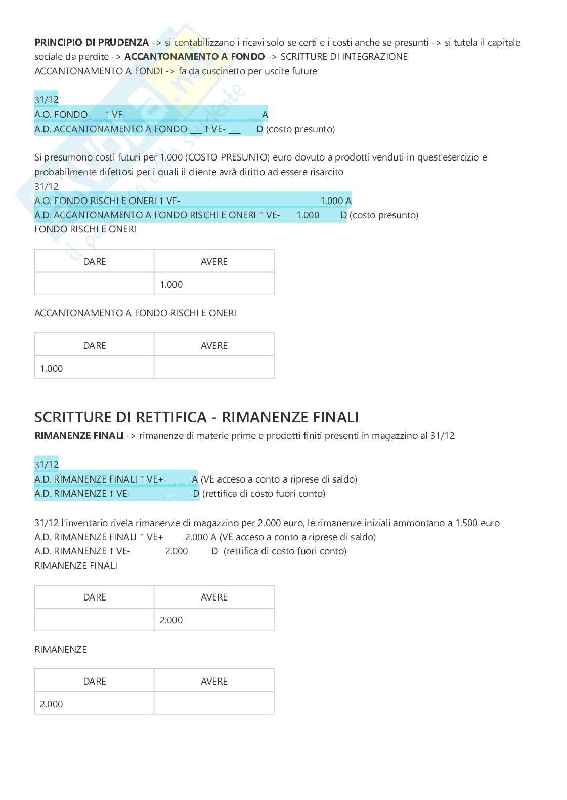 Economia aziendale Pag. 16