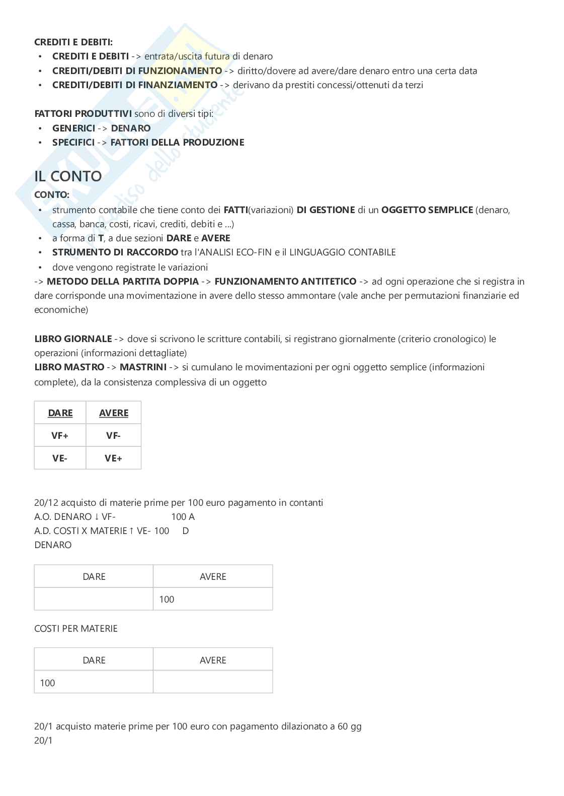 Economia aziendale Pag. 6