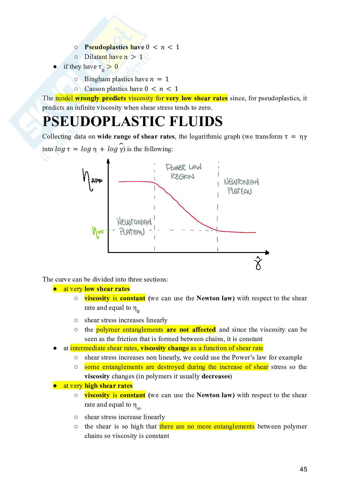 Polymer Processing and Recycling - Appunti dettagliati Pag. 46