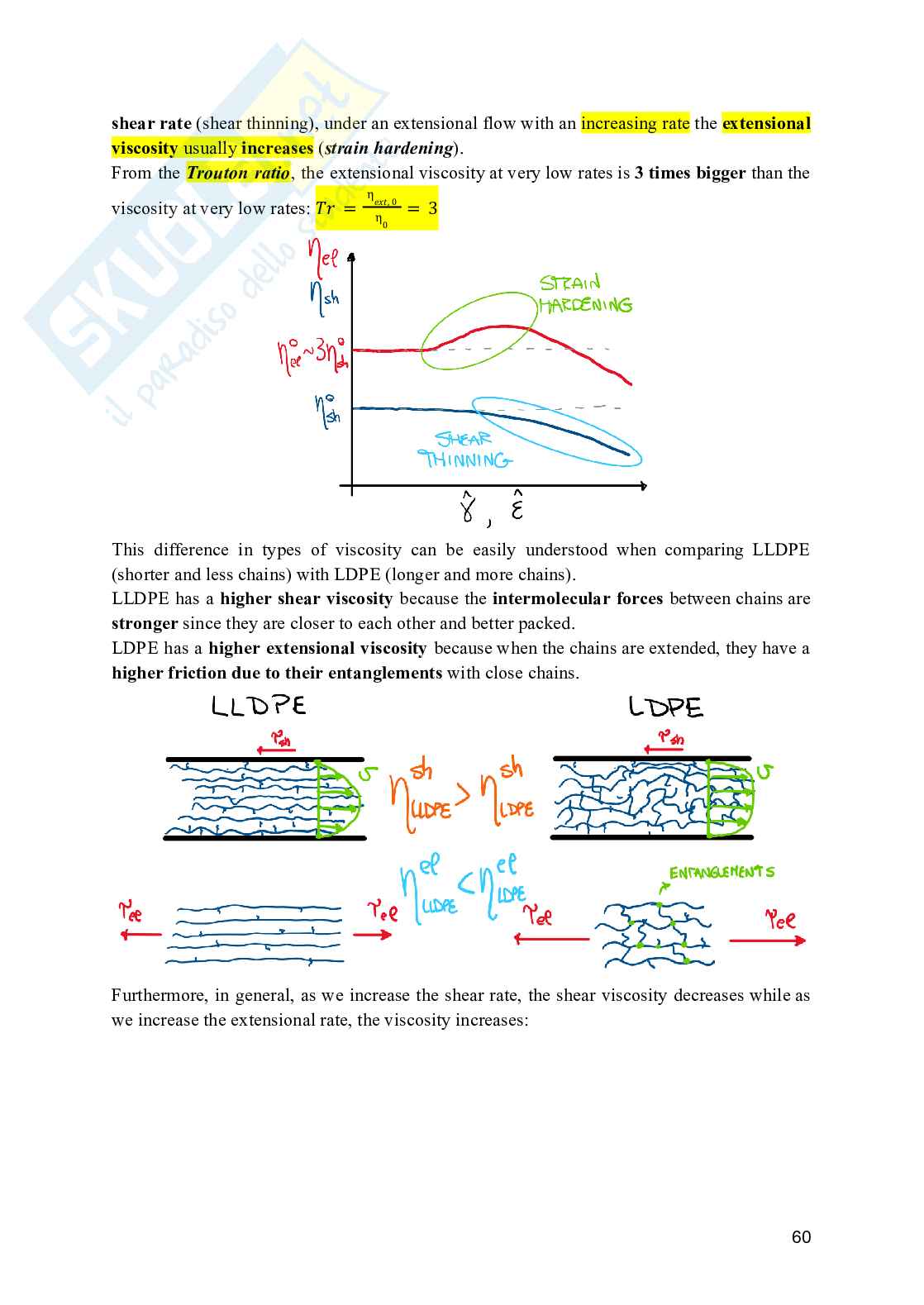 Polymer Processing and Recycling - Appunti dettagliati Pag. 61