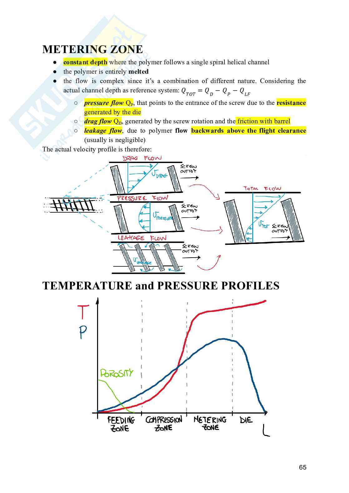 Polymer Processing and Recycling - Appunti dettagliati Pag. 66