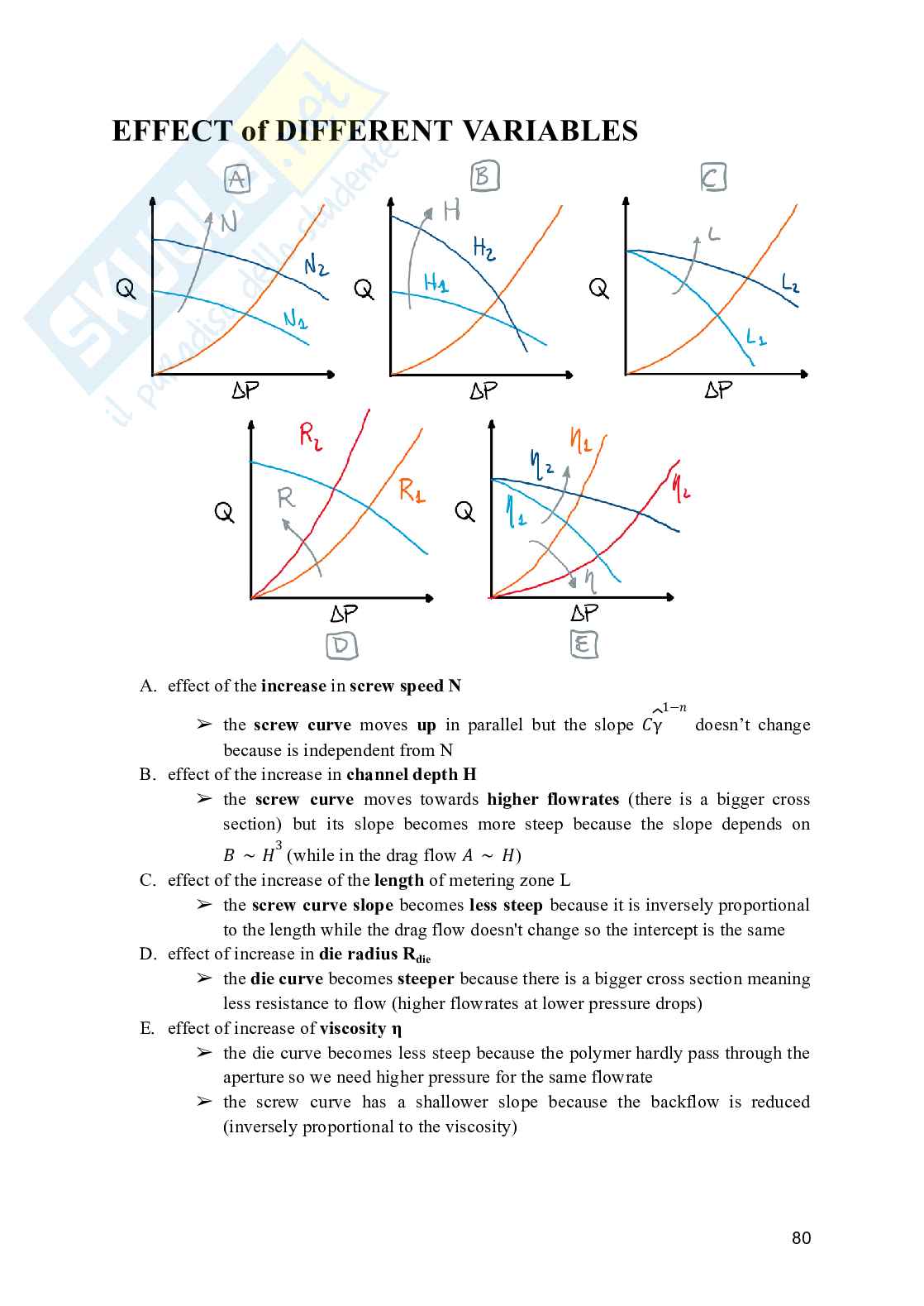 Polymer Processing and Recycling - Appunti dettagliati Pag. 81