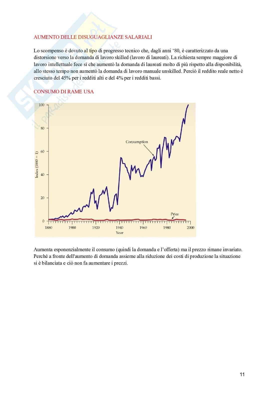 Introduzione alla microeconomia Pag. 11