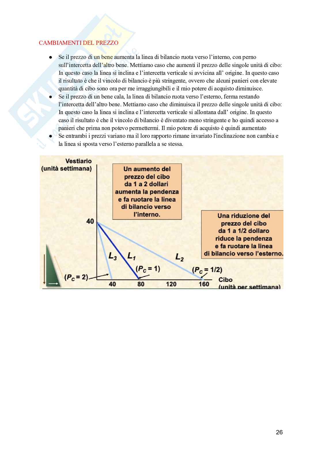 Introduzione alla microeconomia Pag. 26