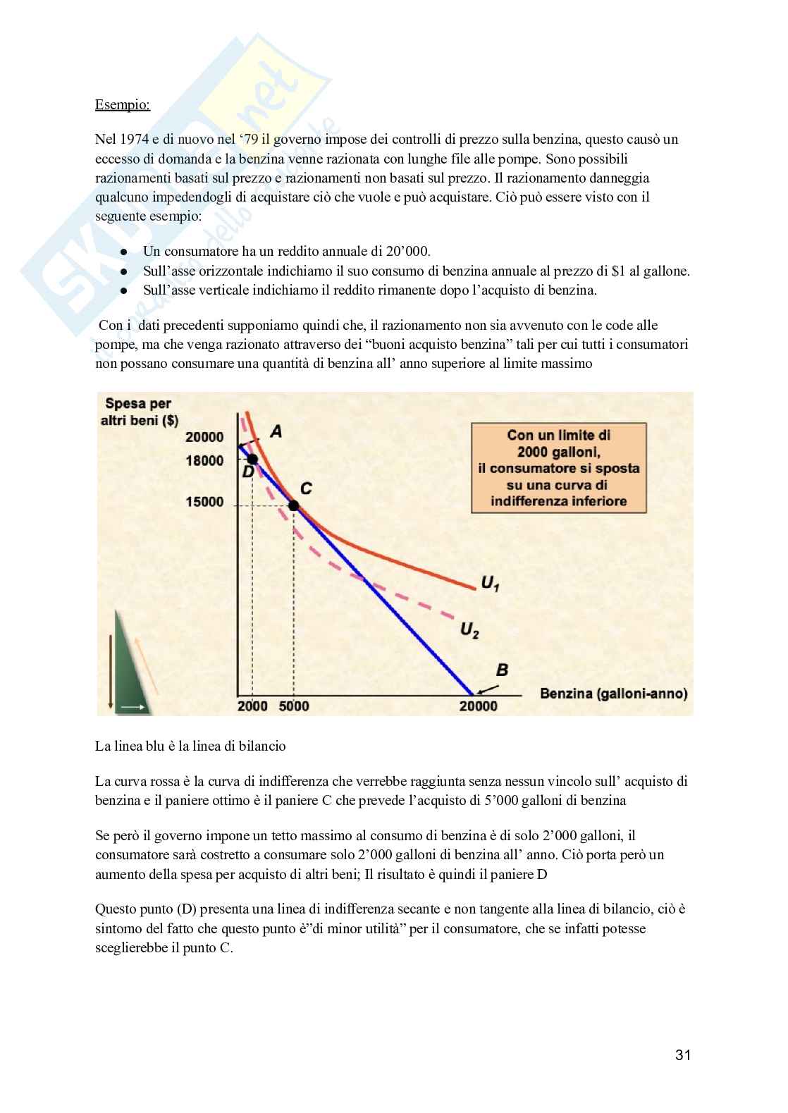Introduzione alla microeconomia Pag. 31