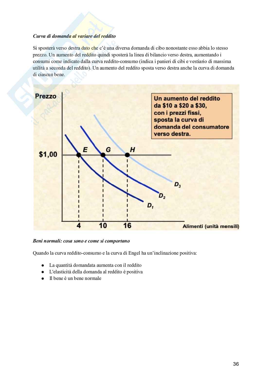Introduzione alla microeconomia Pag. 36