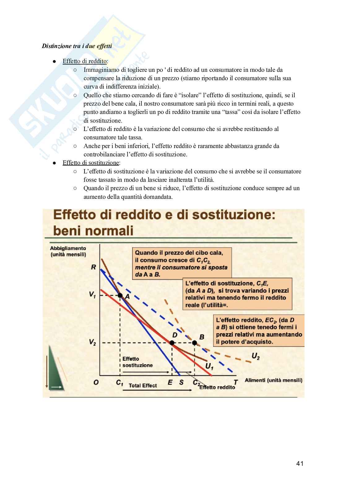Introduzione alla microeconomia Pag. 41