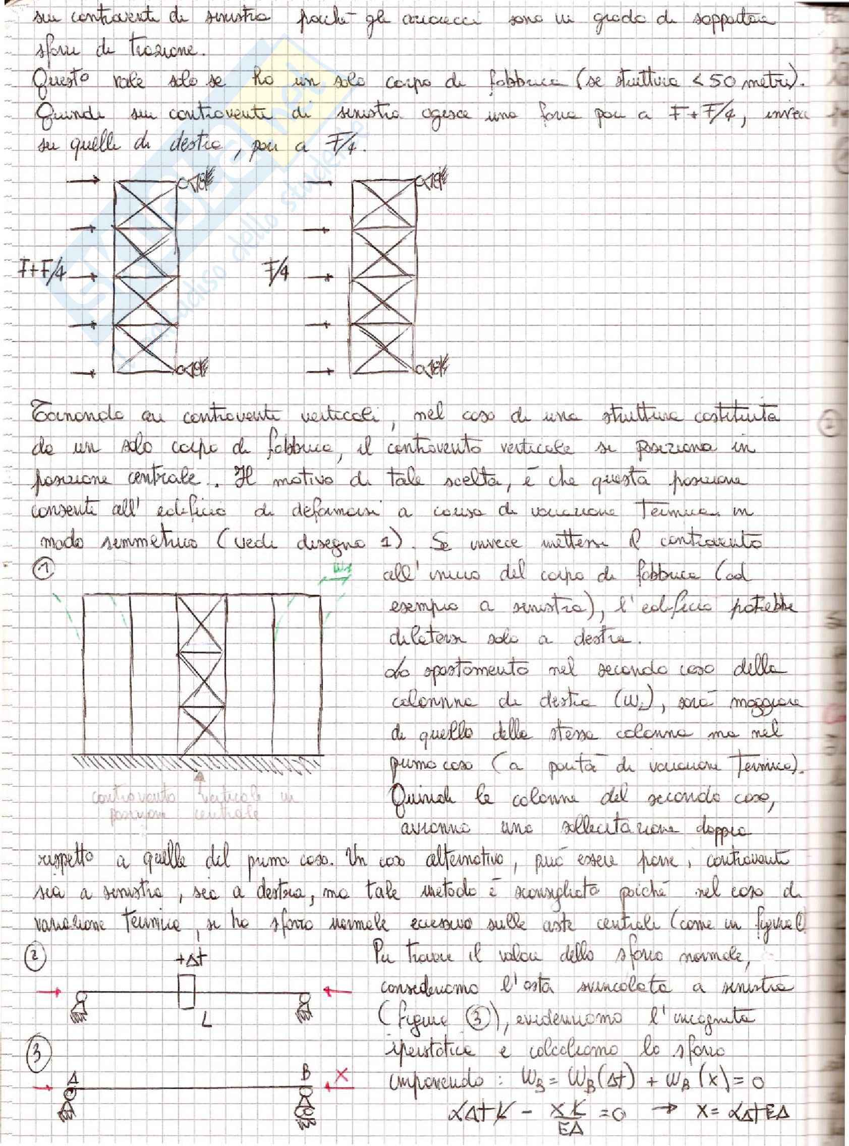 Tecnica delle Costruzioni - Appunti Pag. 21