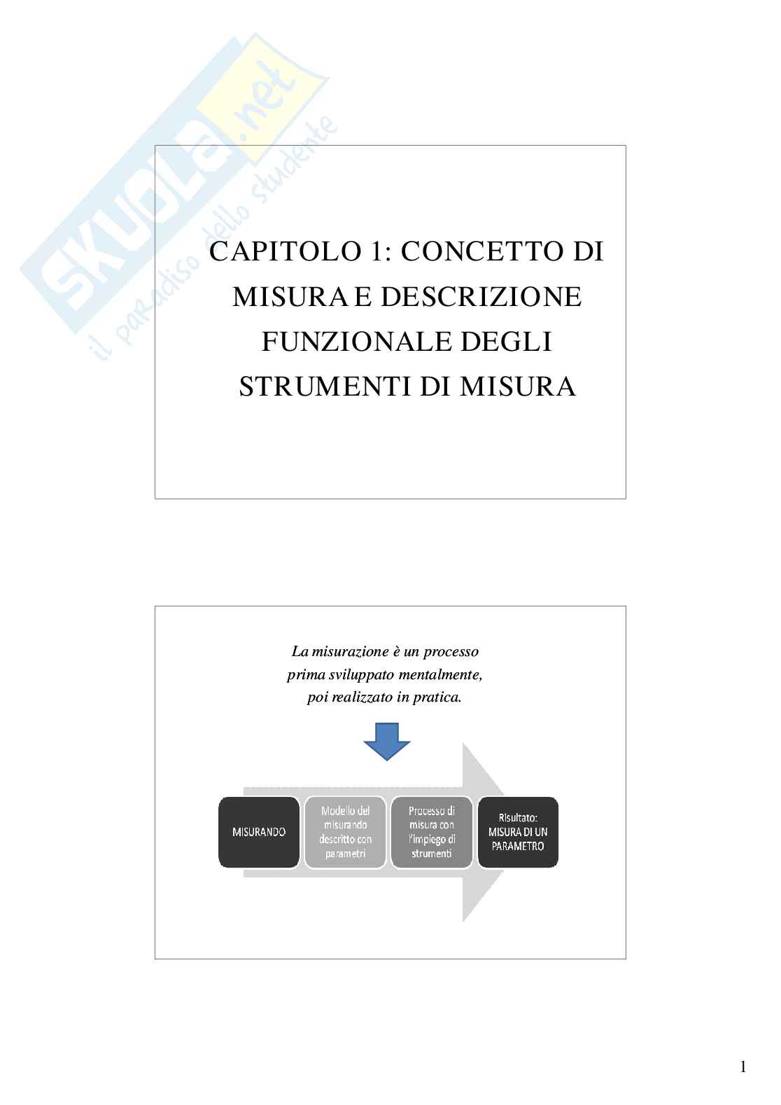 Riassunto dell'esame "Misure meccaniche e termiche" Pag. 1
