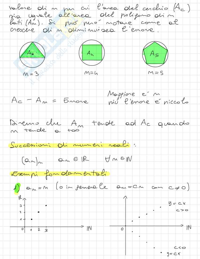 Appunti Analisi matematica 1 Pag. 41