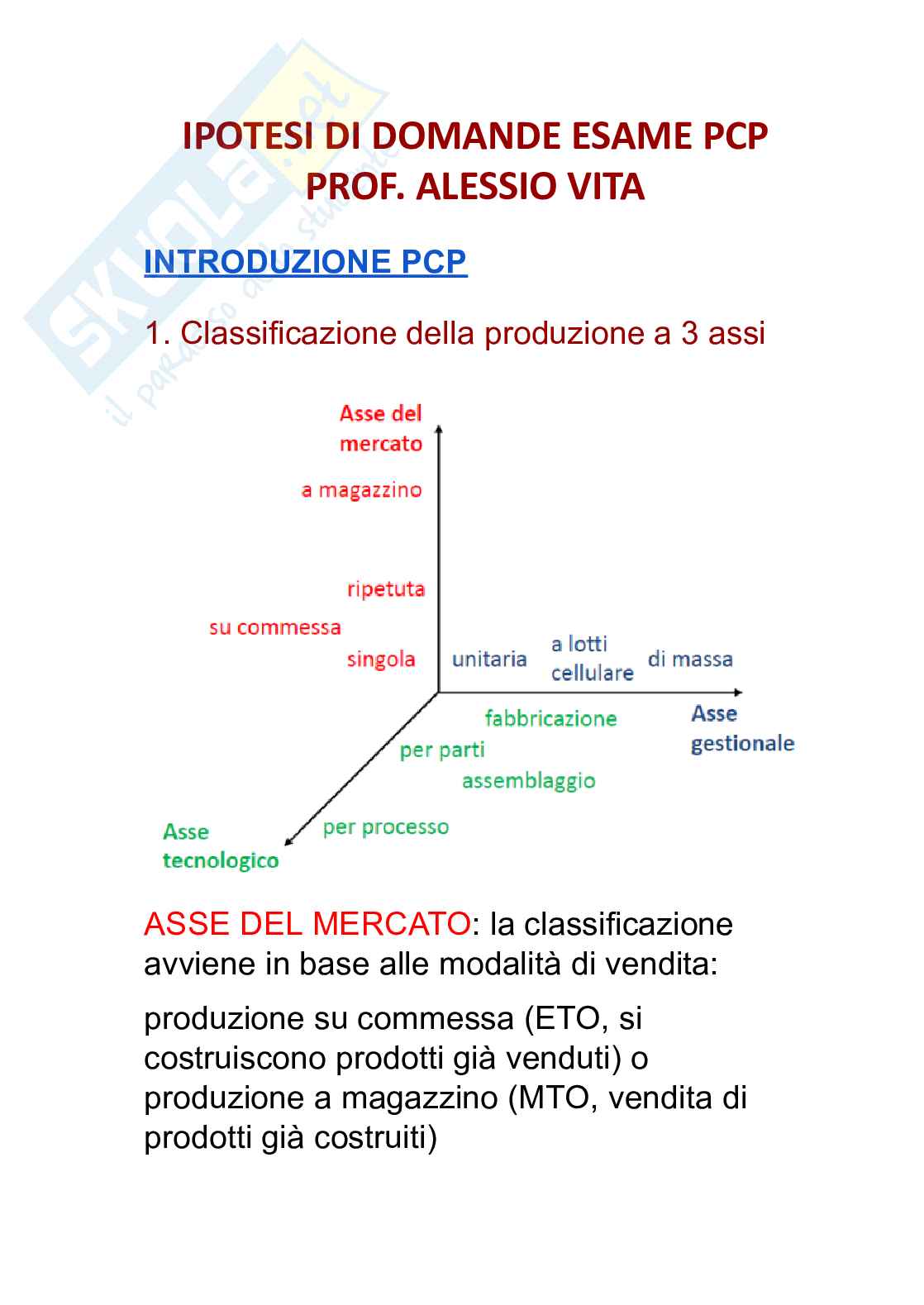 Ipotesi di domande Programmazione e controllo della produzione Pag. 2