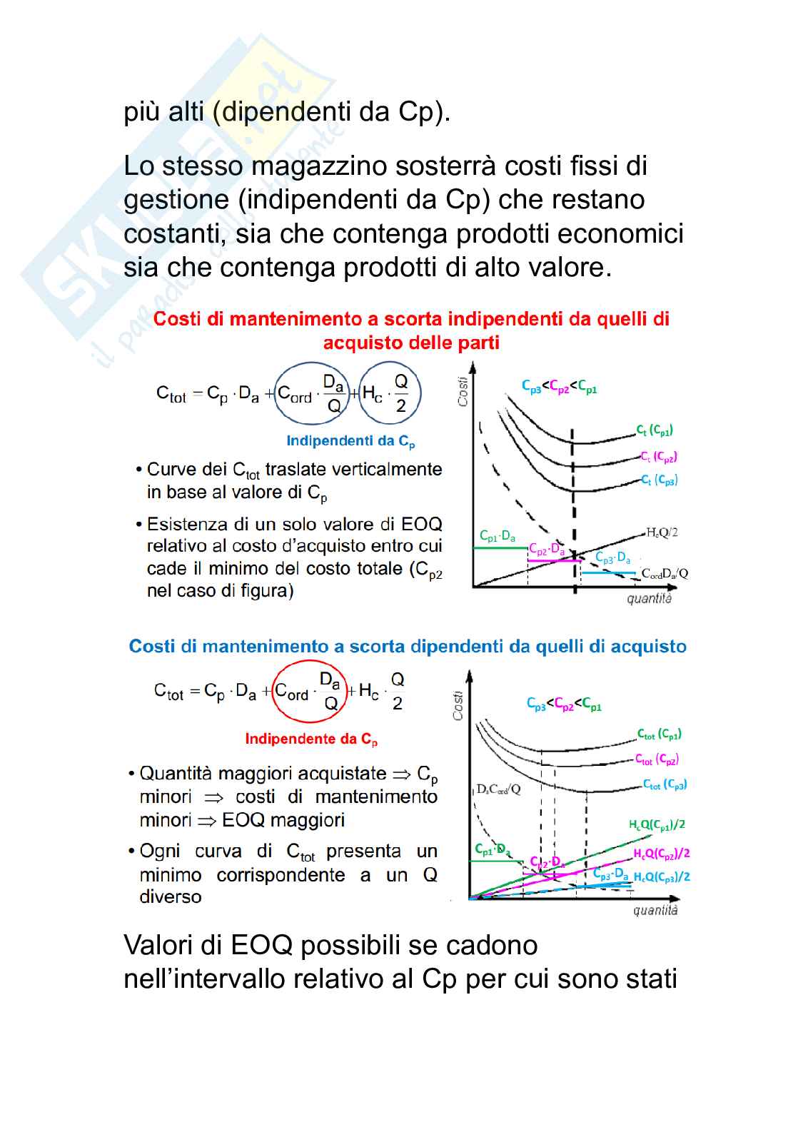 Ipotesi di domande Programmazione e controllo della produzione Pag. 26