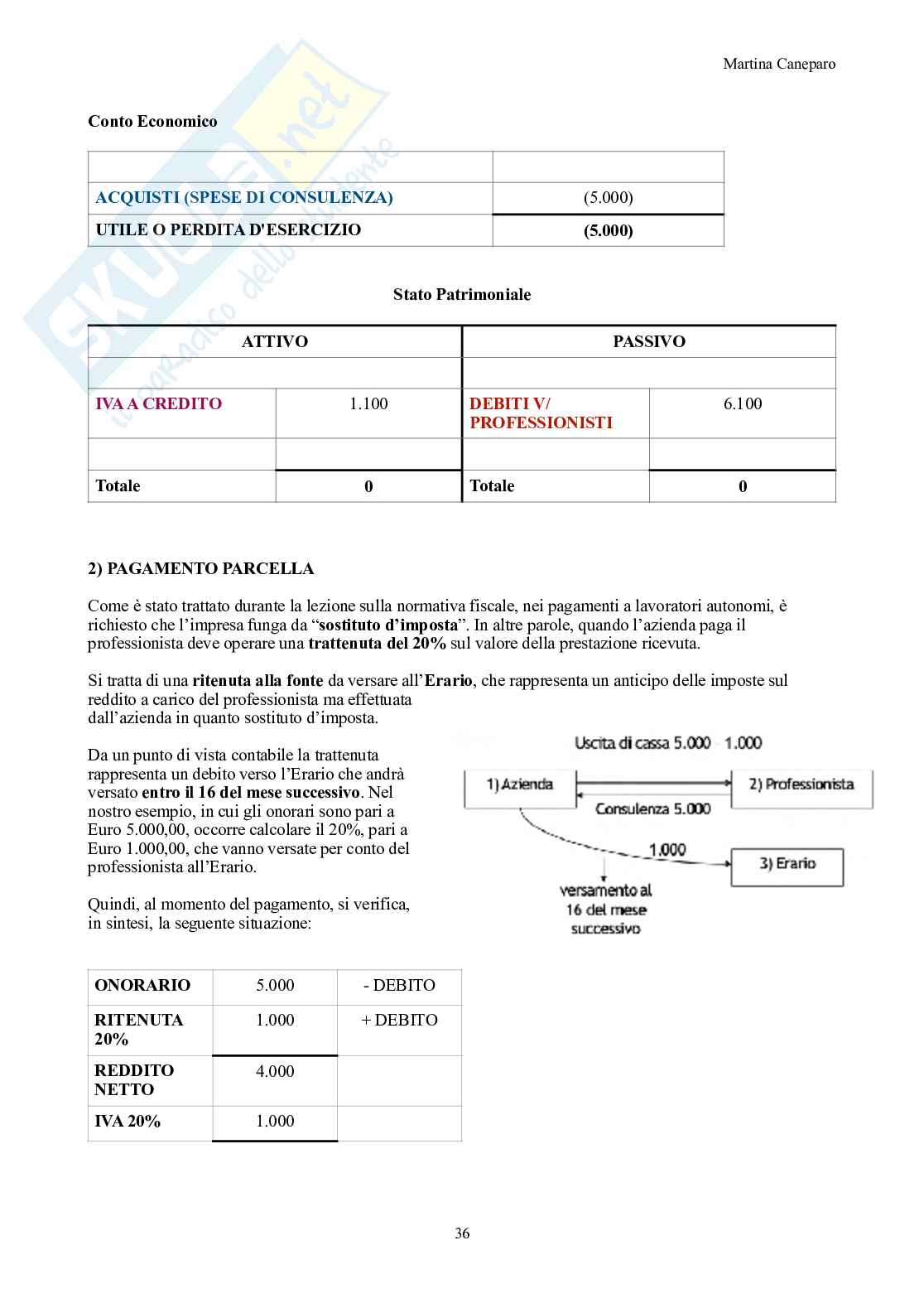 Ragioneria metodologica – Parte 1 – Teoria completa dei cicli contabili Pag. 36