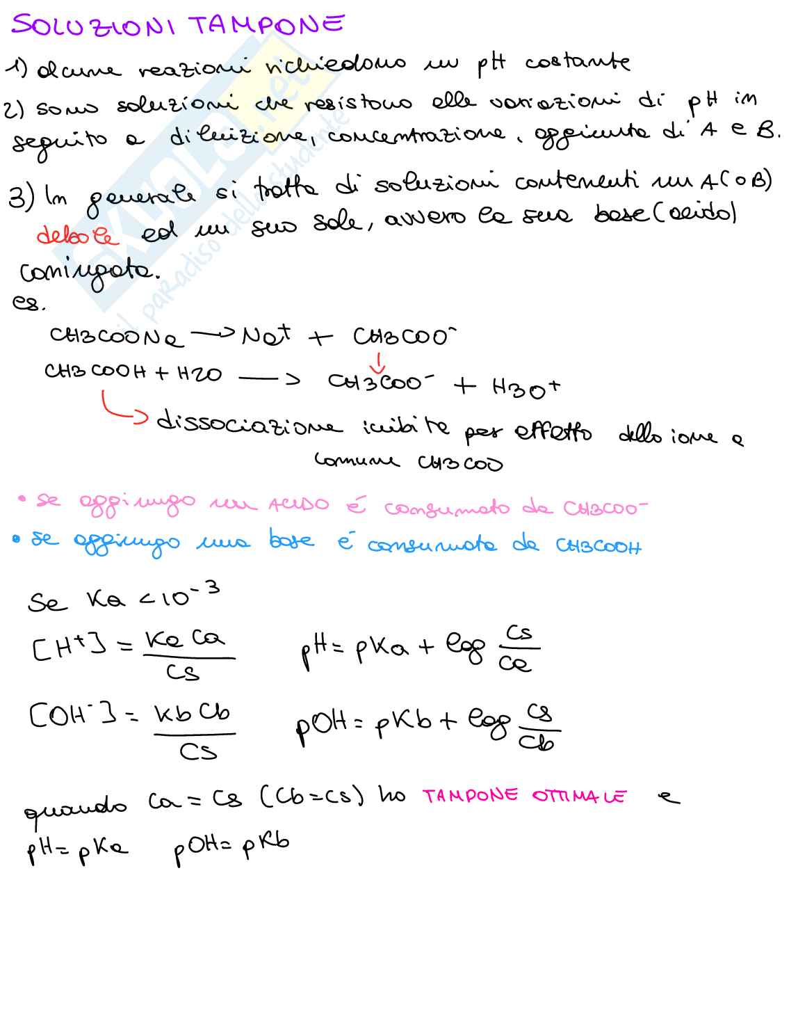 Schemi di Chimica generale e inorganica Pag. 11