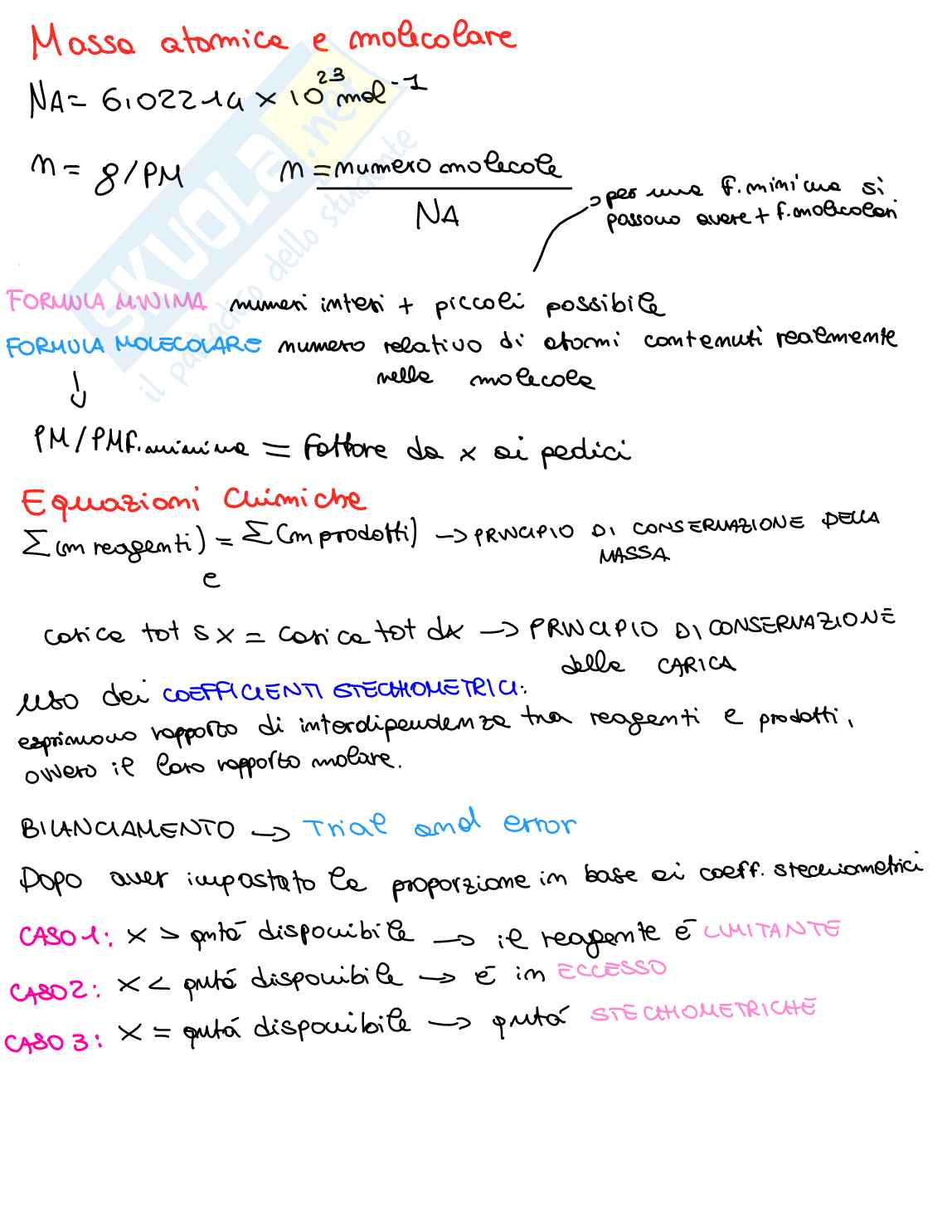 Schemi di Chimica generale e inorganica Pag. 2