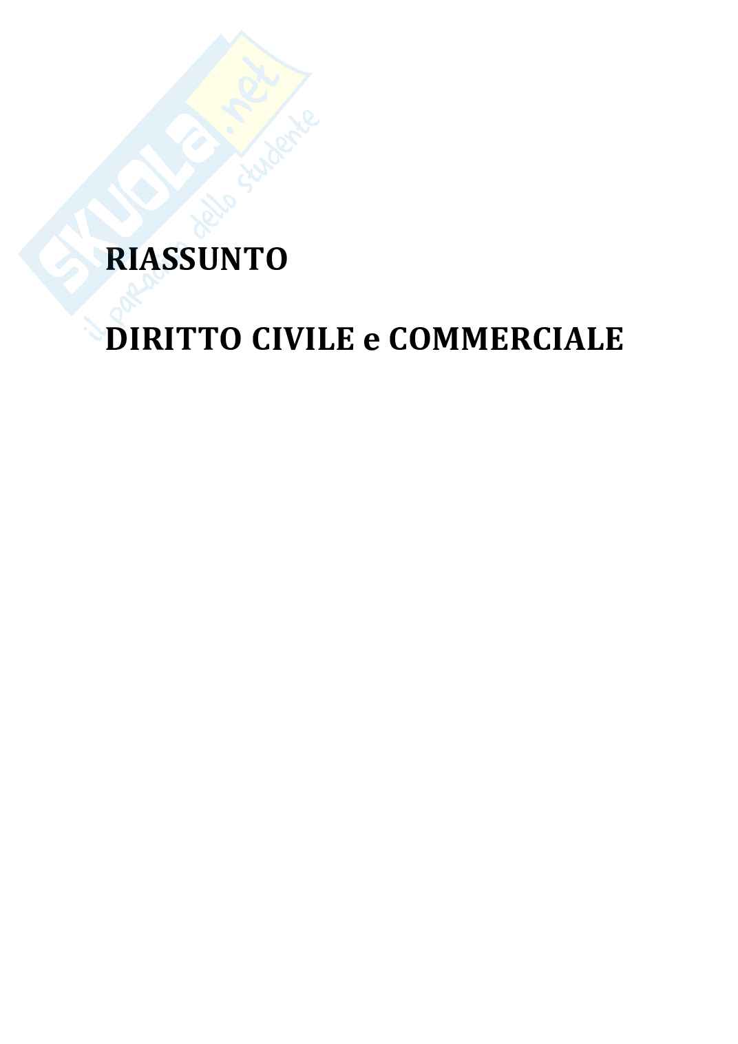 Appunti di Diritto civile Pag. 1