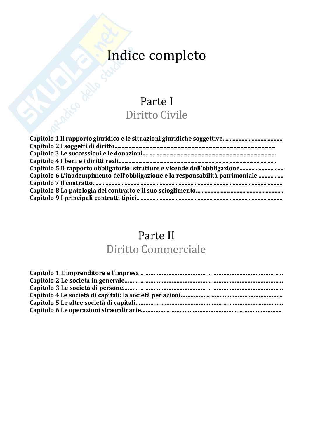 Appunti di Diritto civile Pag. 2