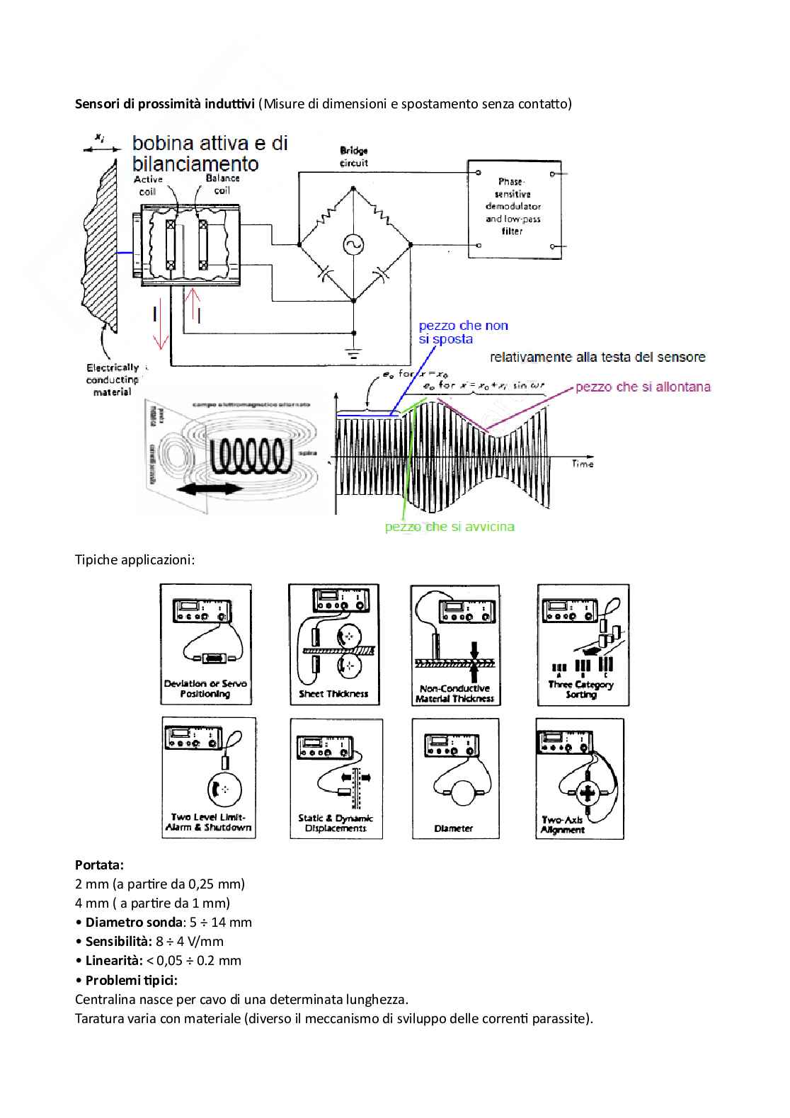 Domande aperte esame Sensori Pag. 31