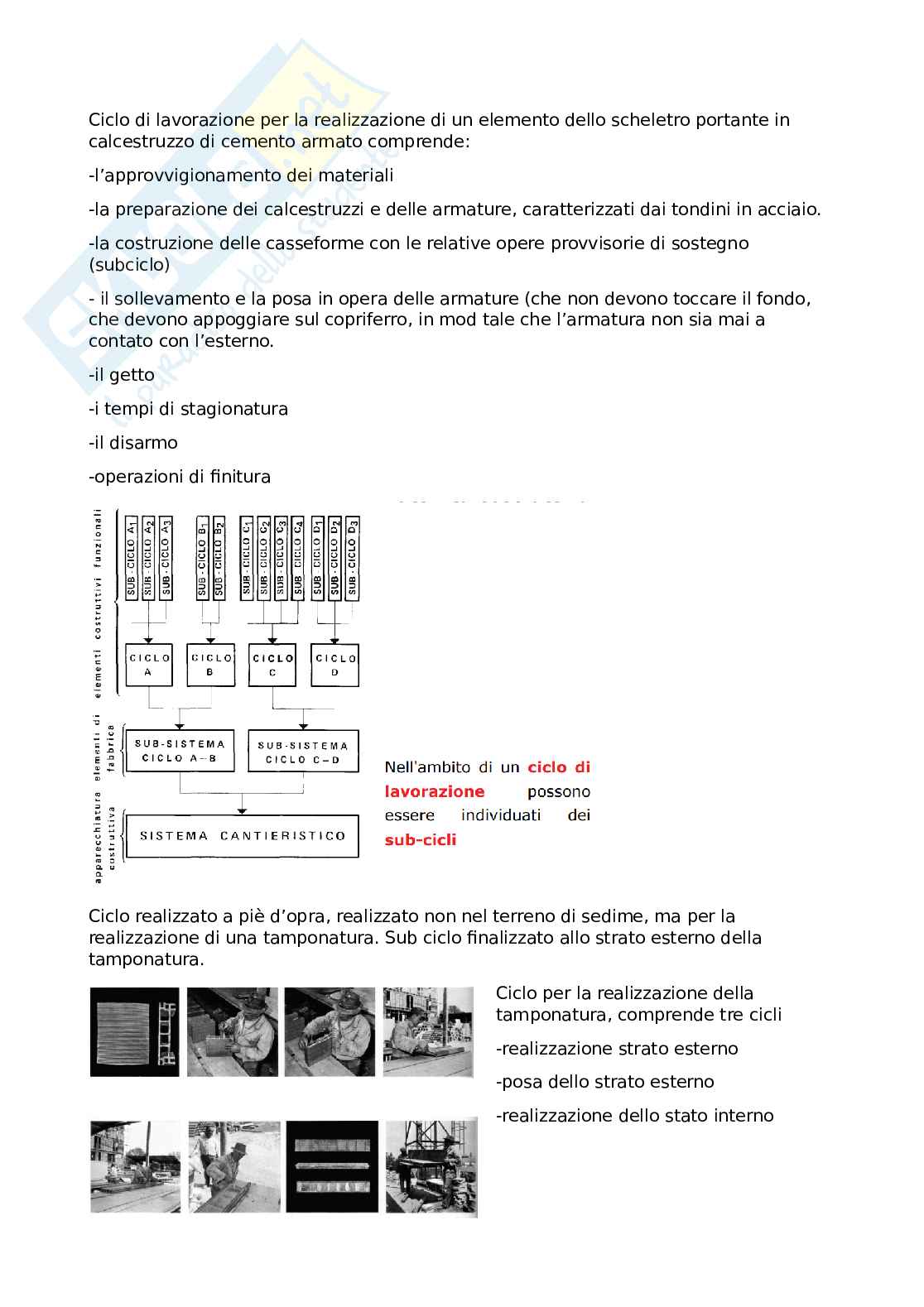 Apparecchiatura costruttiva Pag. 2