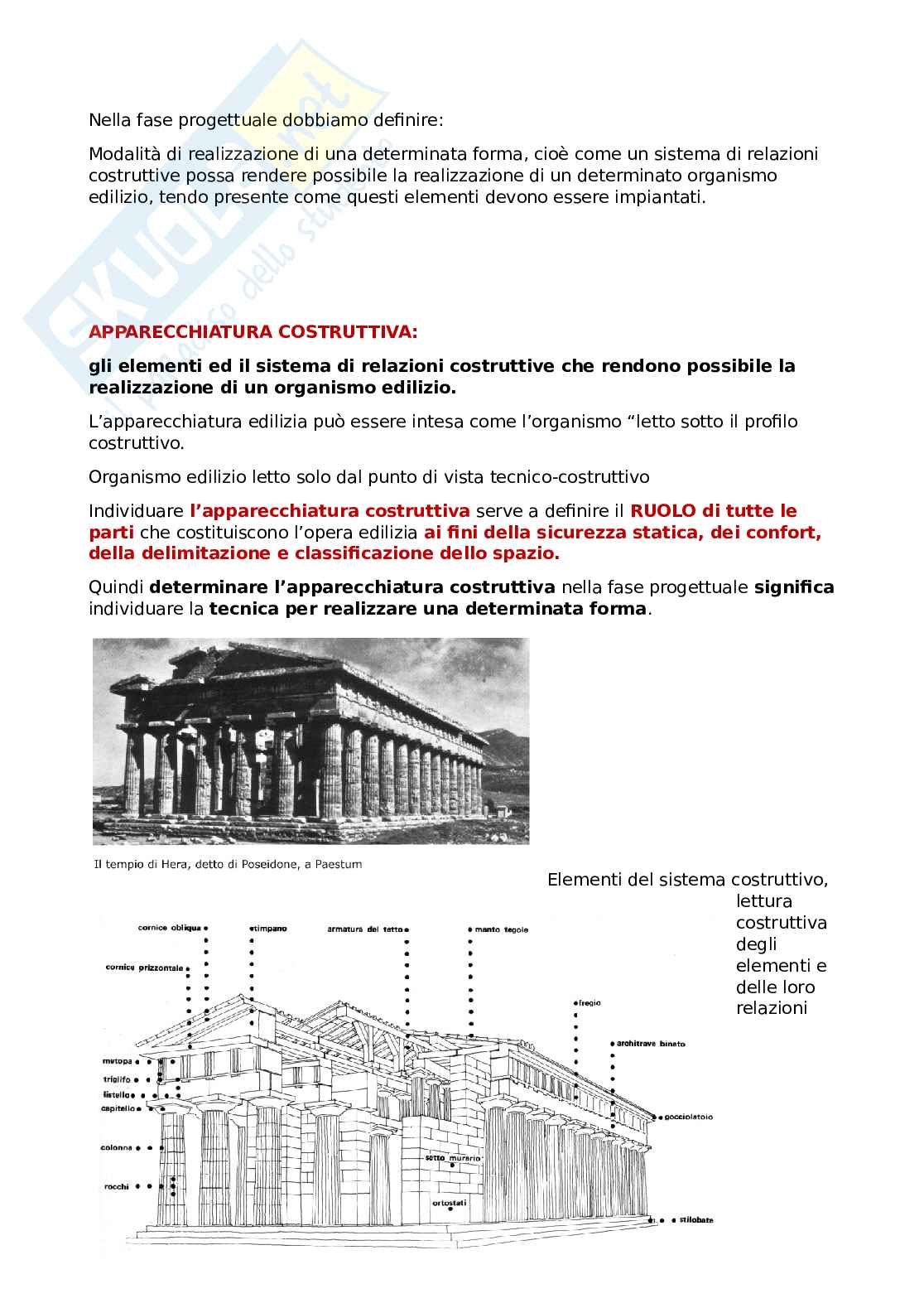 Apparecchiatura costruttiva Pag. 6