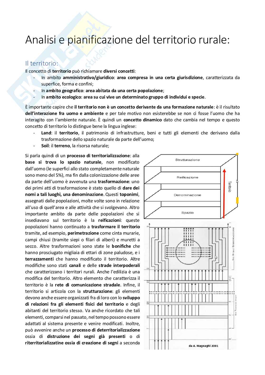 Analisi e pianificazione del territorio rurale Pag. 1
