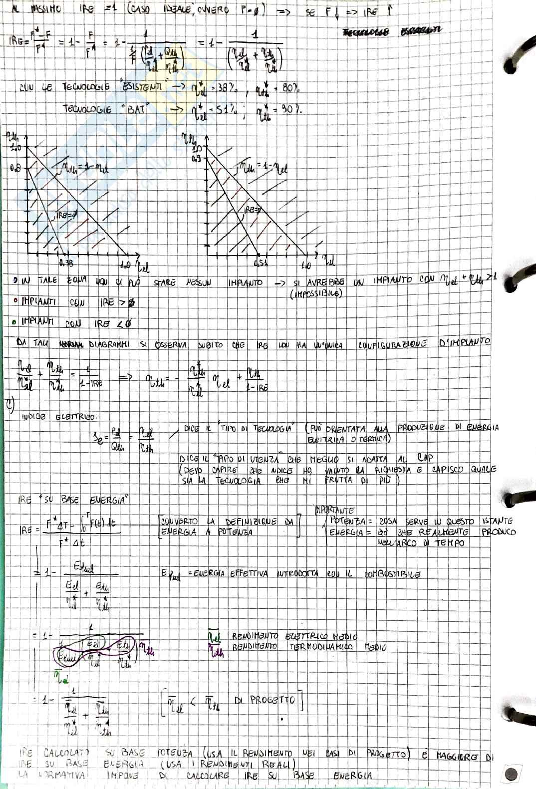 Sistemi cogenerativi Pag. 2