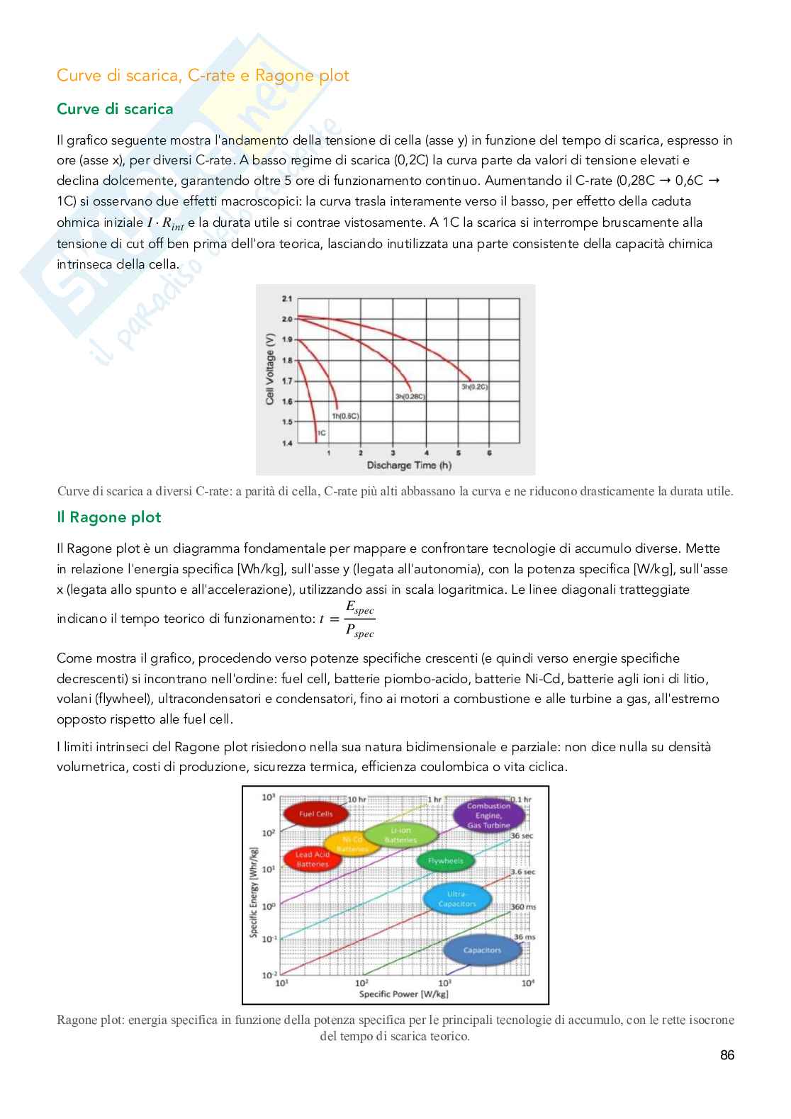Tecnologie dell'idrogeno e dello storage elettrochimico Pag. 86
