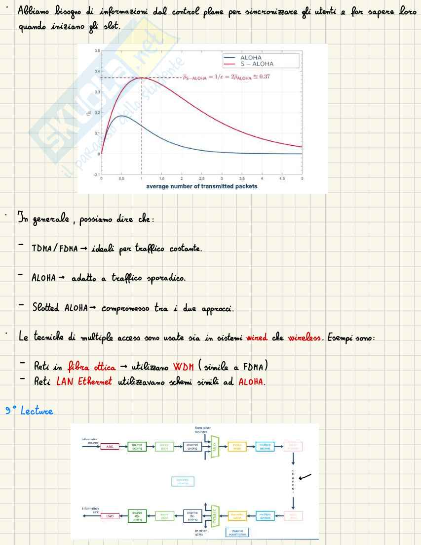 Appunti Communication Technologies (parte 4) Pag. 11
