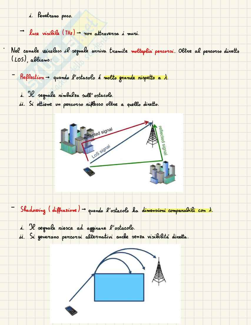Appunti Communication Technologies (parte 4) Pag. 16
