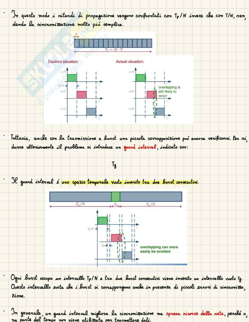 Appunti Communication Technologies (parte 4) Pag. 2