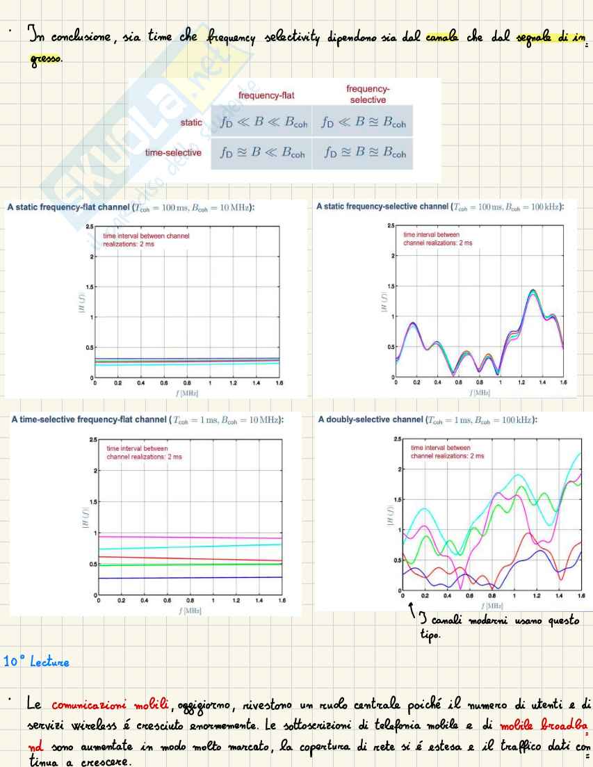 Appunti Communication Technologies (parte 4) Pag. 26