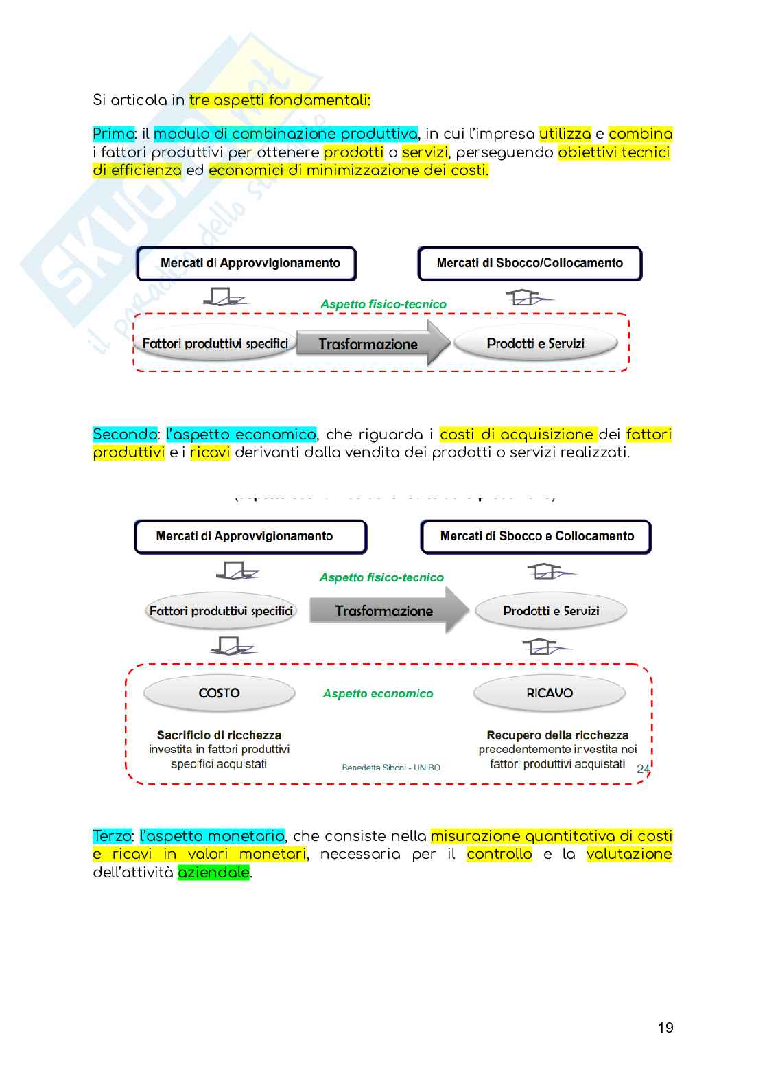 Primo parziale Economia aziendale e principi di contabilità Pag. 6