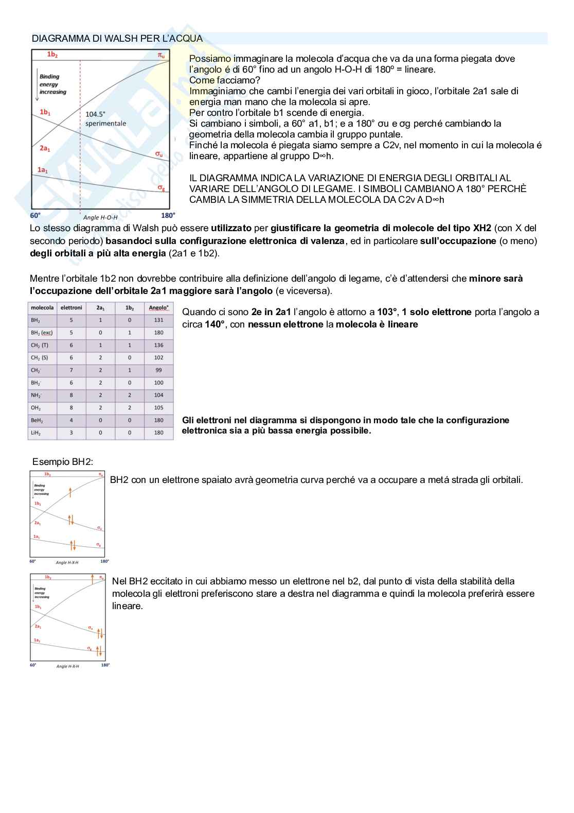Chimica inorganica Pag. 16