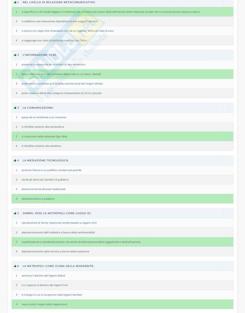 400 questi svolti esame Metodologia della ricerca nella società digitale  Pag. 26
