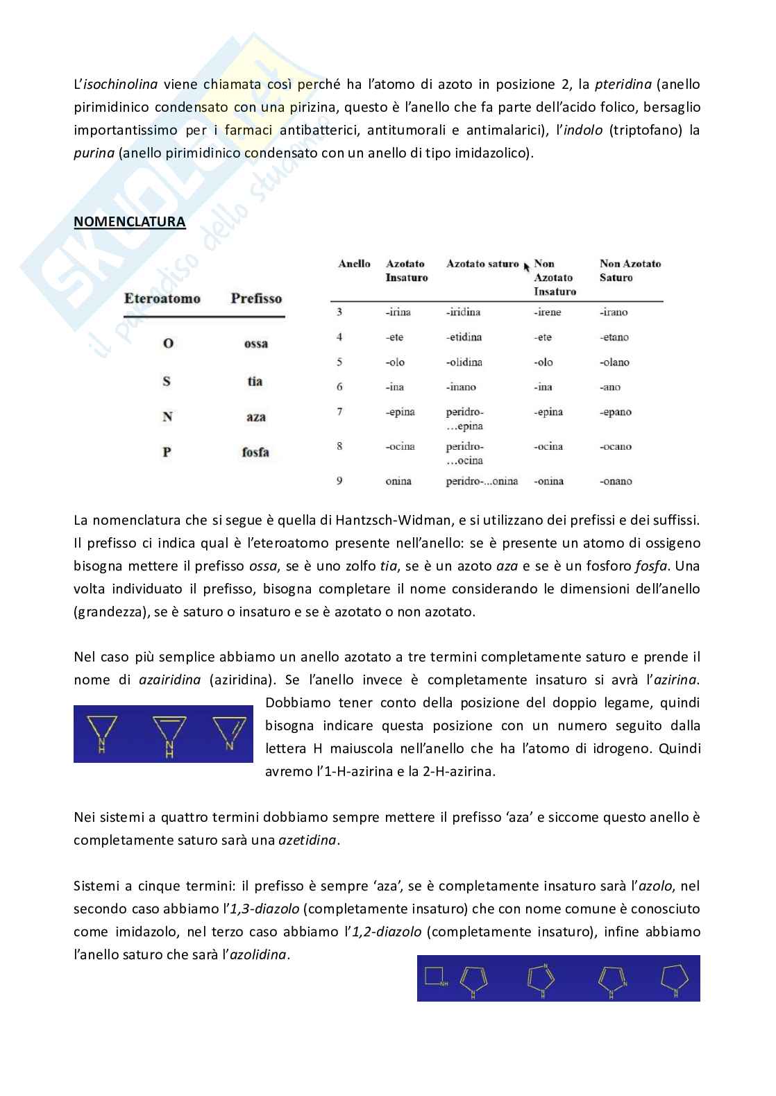Chimica farmaceutica e tossicologica 1 - file completo 2024 Pag. 16