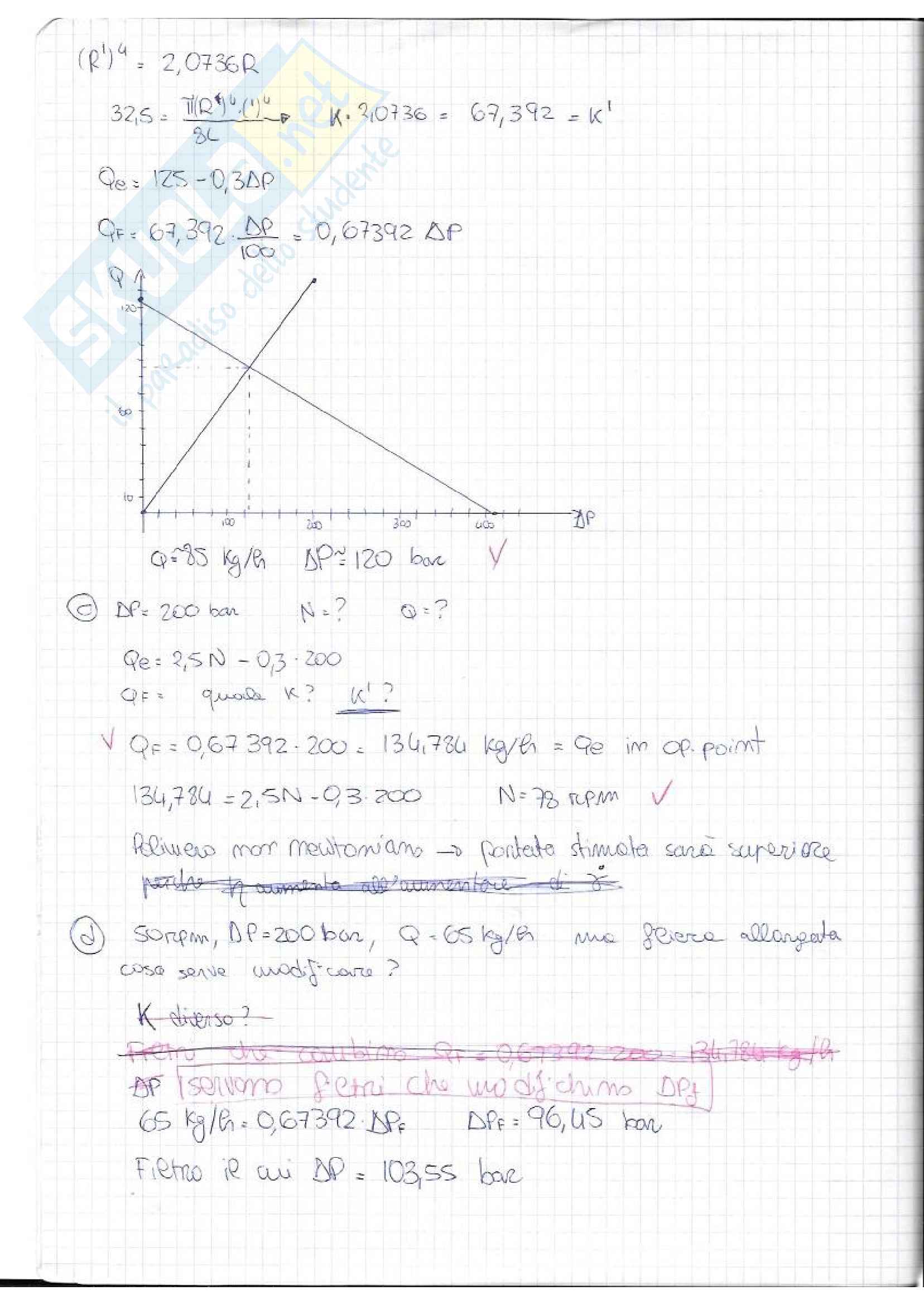 Tecnologie dei Polimeri Pag. 11