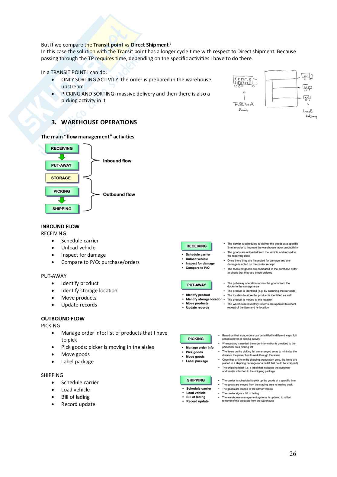 Logistics Management Appunti/Notes Pag. 26