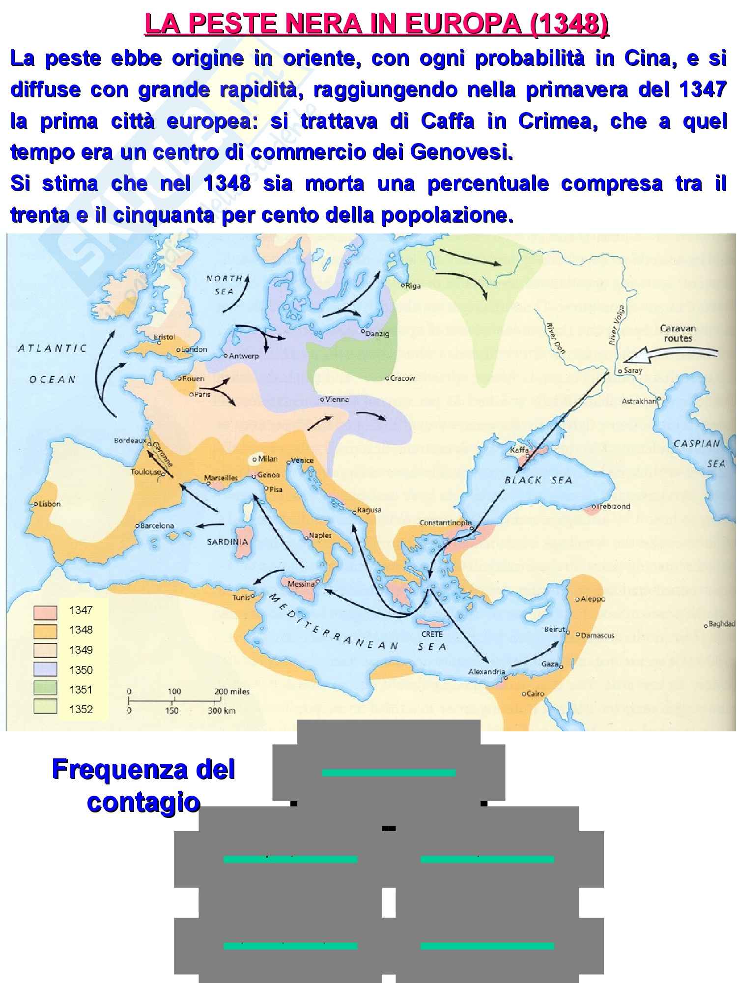 Epidemologia Pag. 16