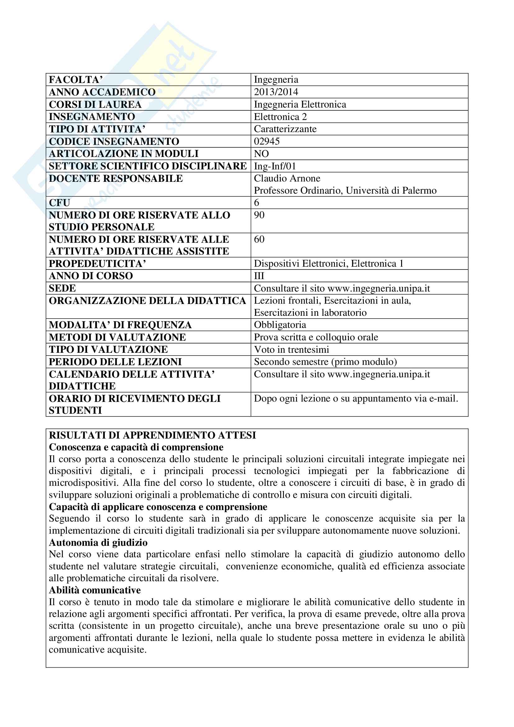 Elettronica 2 - Appunti e nozioni Pag. 1