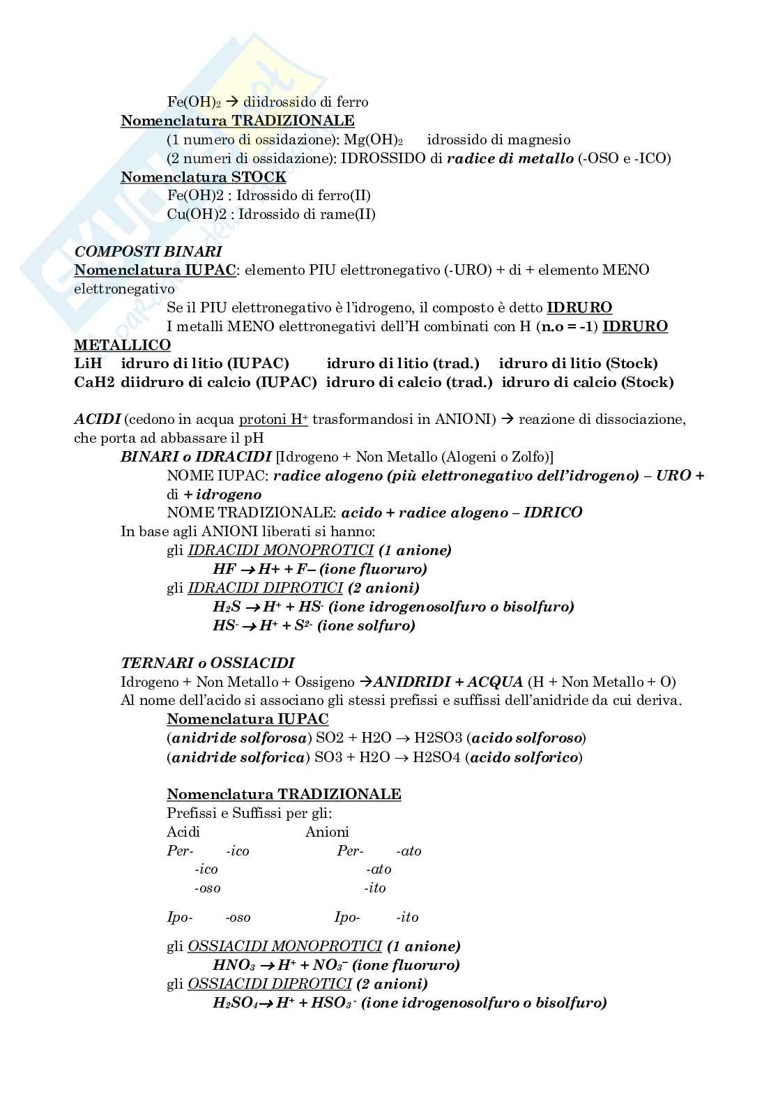 Appunti esame Chimica generale e inorganica - parte 2 Pag. 2