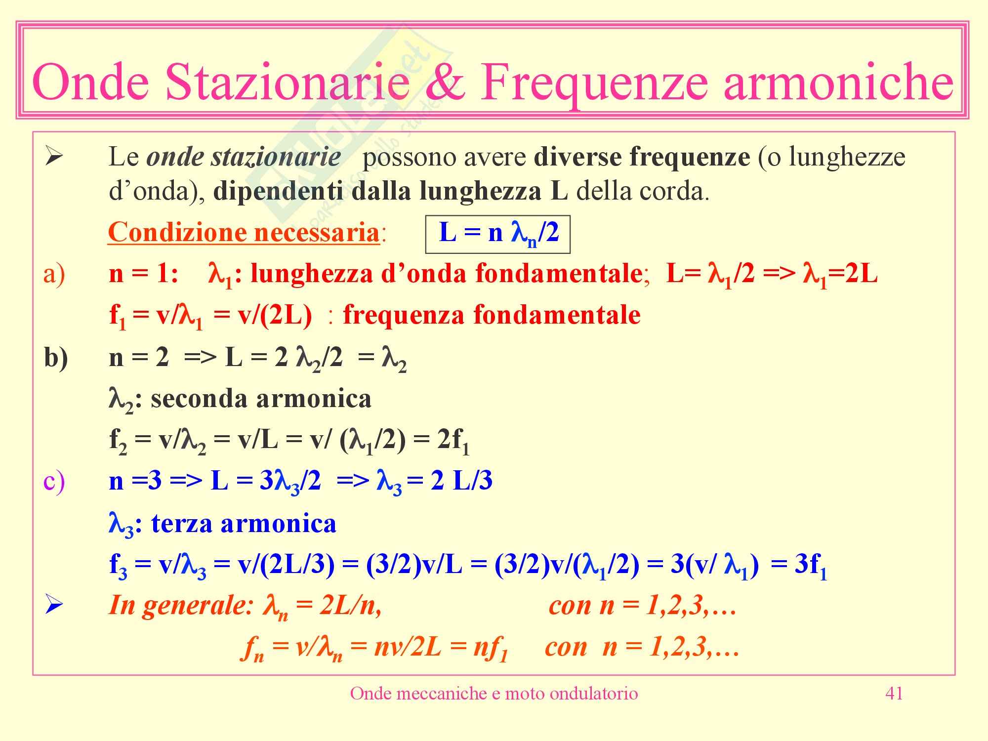 Fisica medica - onde meccaniche e moto ondulatorio Pag. 41