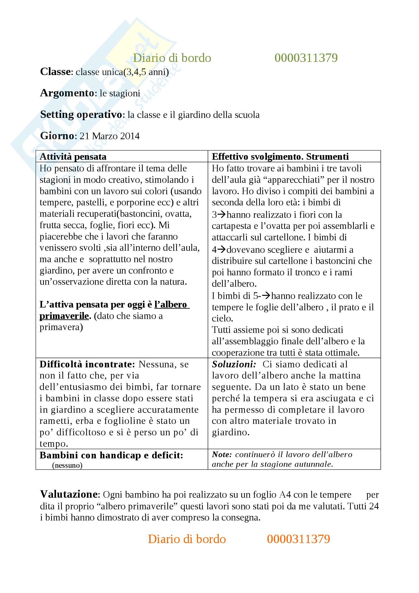Diario di bordo, Didattica attiva Pag. 1